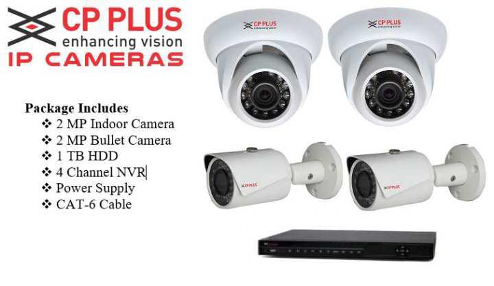 CP Plus 4CH IP NVR Kit